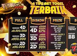 Kerugian Indonesia Karena Judi Slot Online